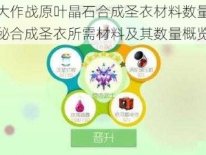 球球大作战原叶晶石合成圣衣材料数量详解：揭秘合成圣衣所需材料及其数量概览