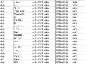 和平精英游戏安装进度解析：预计安装时间一览及准备事项提醒