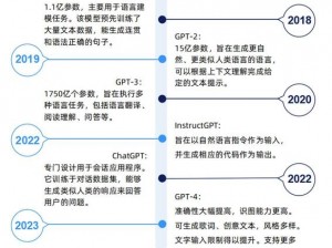 ChatGPT读音解析：探究智能语音技术的魅力与未来发展趋势