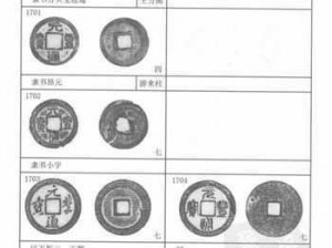 《嗜魂online：铜钱获取全攻略，轻松赚钱大揭秘》