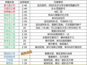 梦幻西游科举答题器在线使用指南：地址、入口及操作方法详解