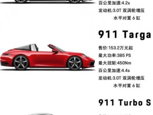 911精品产国产一二三产区区别、911 精品产国产一二三产区有哪些区别？