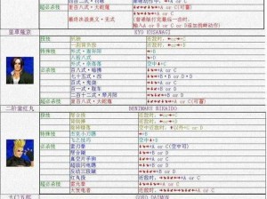 哈维D强势来袭：拳皇98终极之战OL技能属性全面解析