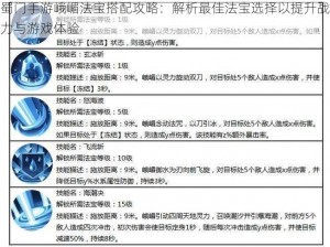 蜀门手游峨嵋法宝搭配攻略：解析最佳法宝选择以提升战力与游戏体验