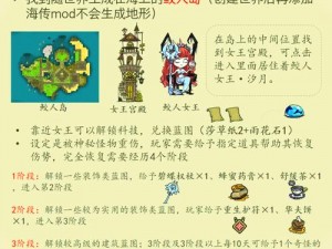 饥荒女武神MOD下载中心：女武圣MOD全集呈现，尽享游戏生存冒险资源宝库