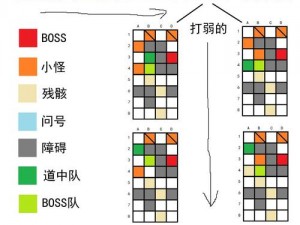 成语招贤记第224关攻略：智破难关的技巧与方法解析