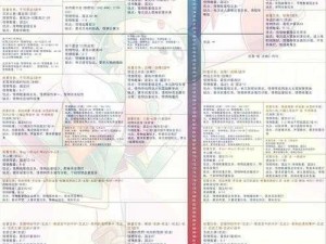 魔力宝贝手机版夏洛克商品任务攻略详解：从新手到大师级的操作指南