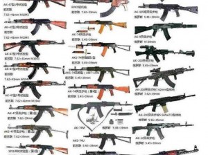 全民突击武器宝典：Ak47突击步枪深度详解