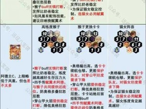 王牌探险家阵容精选指南：专业探险家推荐与深度解析