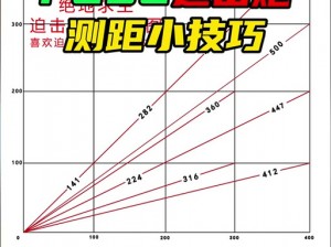 绝地求生中的神级利器：深度解析绝地求生宏功能的使用策略与技巧