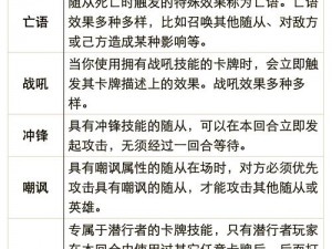 炉石传说脏鼠战新思路分享：前百套牌清流防战策略解析