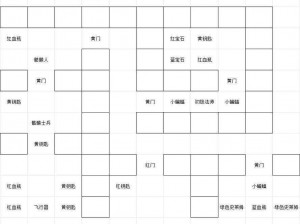 魔塔50层全方位攻略：NPC角色功能与定位详解，角色位置大全手册