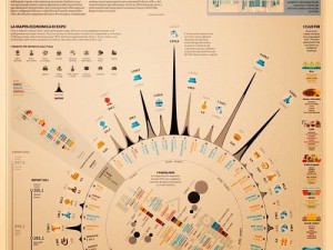 全面解析环形战争元素效果大全：核心特色及影响探究