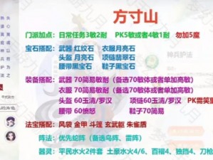 梦幻西游手游平民玩家最佳职业选择攻略