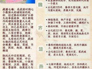 荣耀战国国政系统详解：探索战国时代的政治体制与策略运用分析