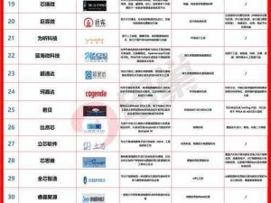 国产高精度adc芯片公司【这家国产高精度 adc 芯片公司值得关注】