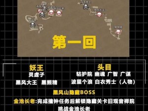 《黑色沙漠手游》神庙探索：守塔型与Boss战型神庙全解析