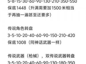 使命召唤异变围城主播独家兑换码一览：最新最全兑换码集结