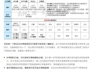 k8s经典版2023_k8s 经典版 2023：全面解析与实践指南