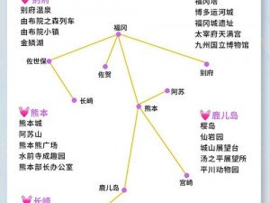 九州天空城3D六角耗牛位置详解：中州水乡与碧波琼岛核心区域攻略指南