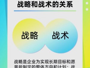 战术大全：深度解析实战策略，掌握制胜之道的关键指南