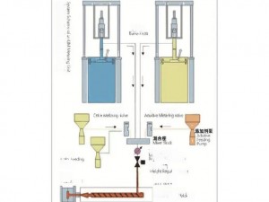 一区二区三区精密机械(一区二区三区精密机械的工作原理是什么？)