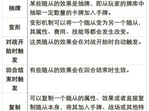 炉石传说癫狂公爵西塔尔卡牌全面解析：深度了解卡牌效果与实用性评估