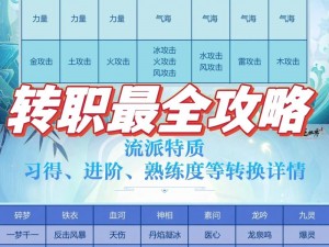 逆水寒手游全职业内功心法词条精选攻略：精准选择内功词条，提升战斗力全面指南