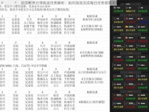 坦克世界日常挑战任务解析：如何高效完成每日任务获取丰厚奖励？