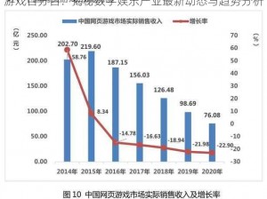 游戏百分百：揭秘数字娱乐产业最新动态与趋势分析