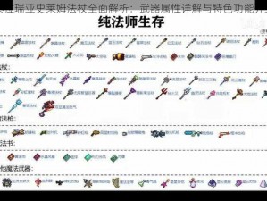 泰拉瑞亚史莱姆法杖全面解析：武器属性详解与特色功能介绍