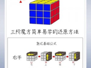 玩转魔方：探索多层次玩法，揭秘极致手速的秘密攻略