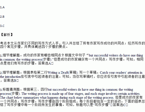创新设计,独特体验——WRITE AS 双插头