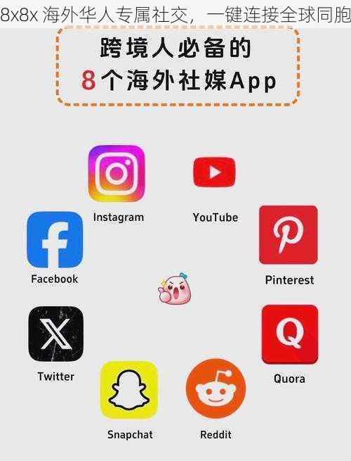 8x8x 海外华人专属社交，一键连接全球同胞