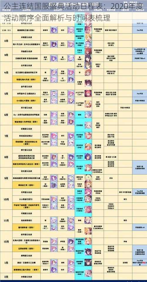 公主连结国服盛典活动日程表：2020年度活动顺序全面解析与时间表梳理