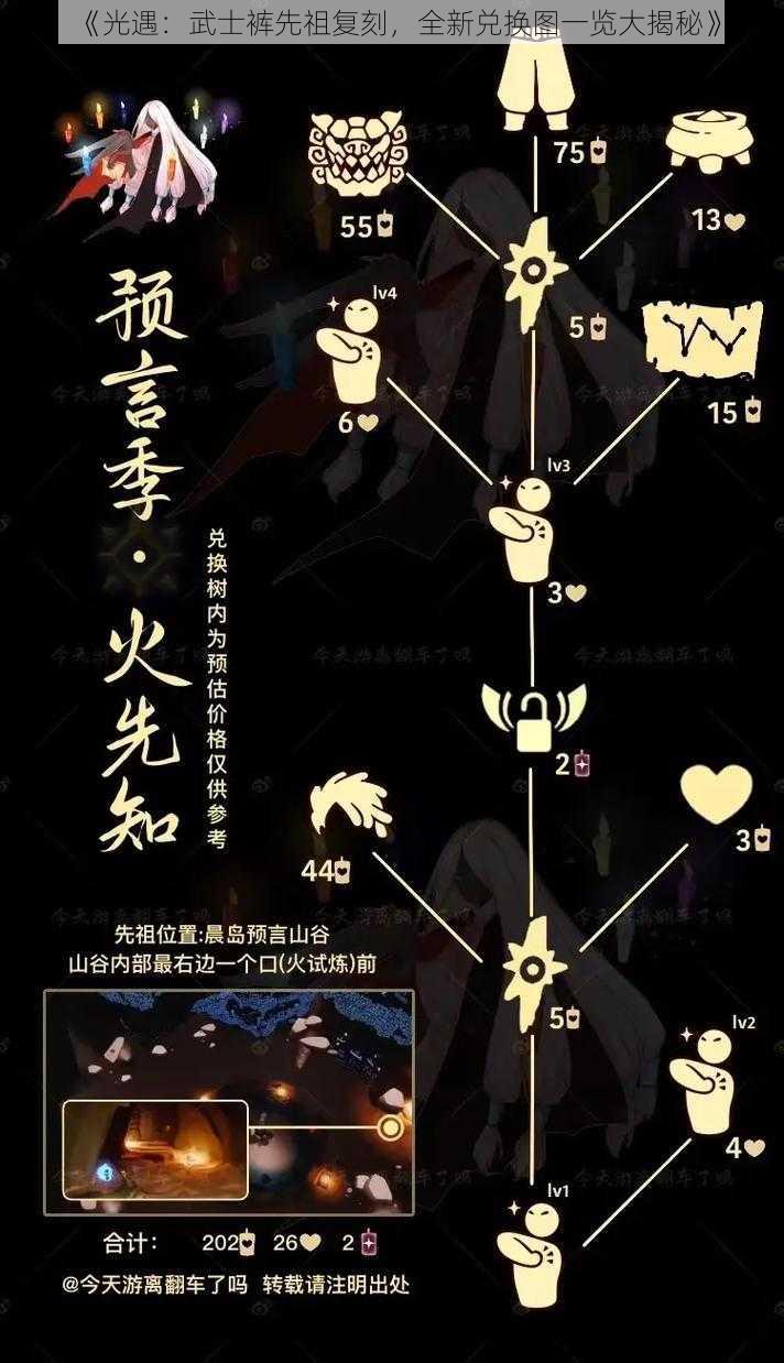 《光遇：武士裤先祖复刻，全新兑换图一览大揭秘》