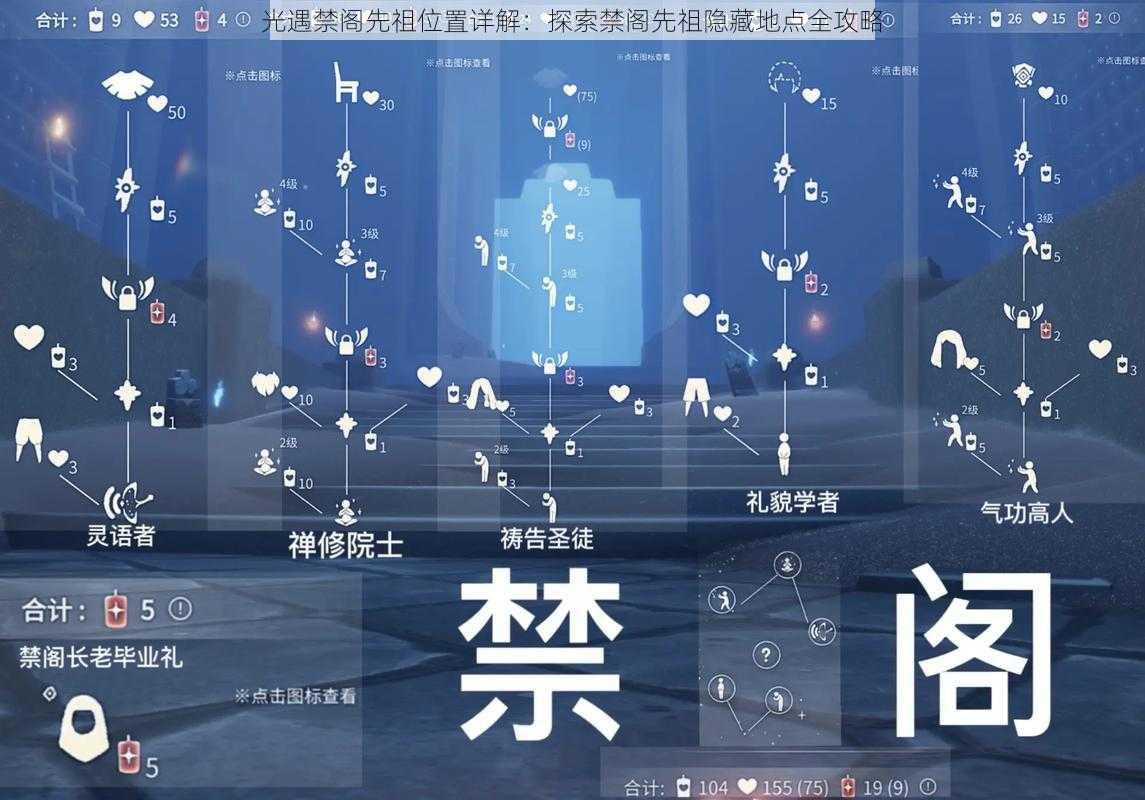 光遇禁阁先祖位置详解：探索禁阁先祖隐藏地点全攻略