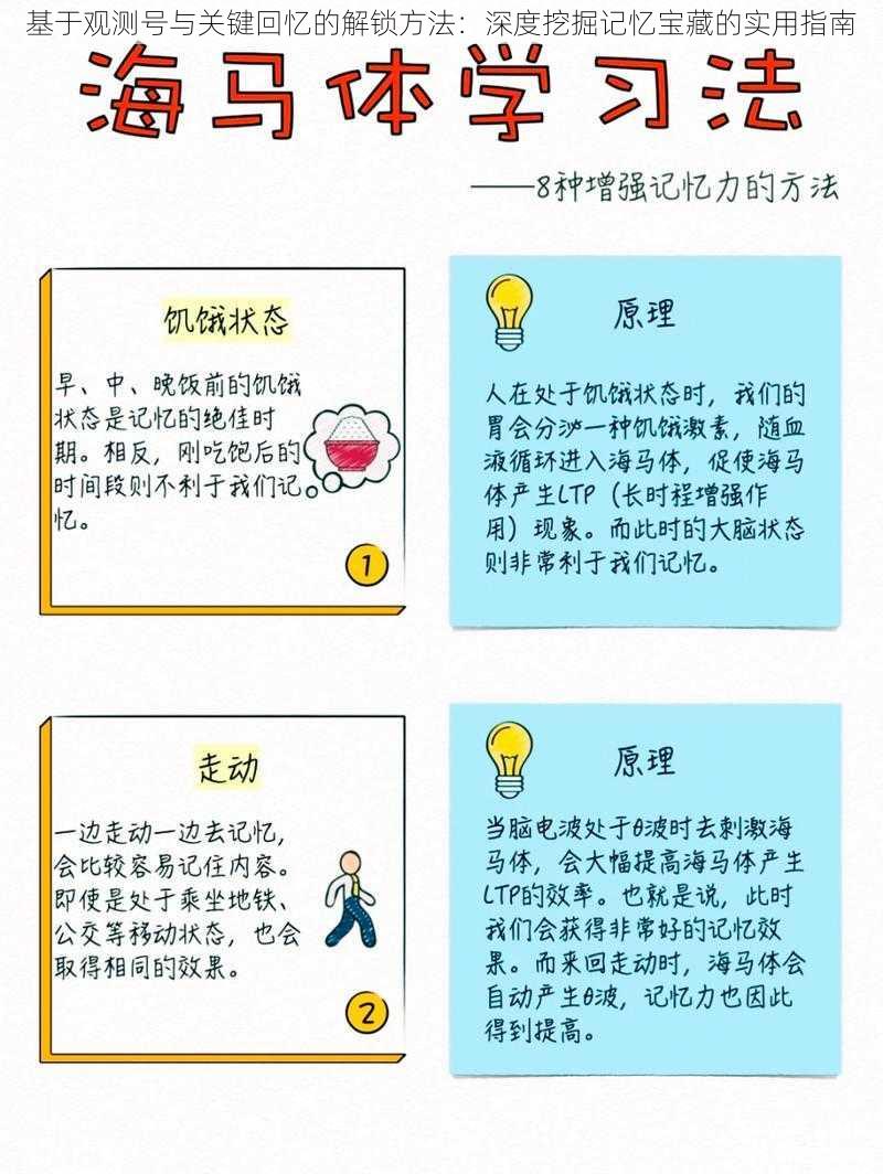 基于观测号与关键回忆的解锁方法：深度挖掘记忆宝藏的实用指南