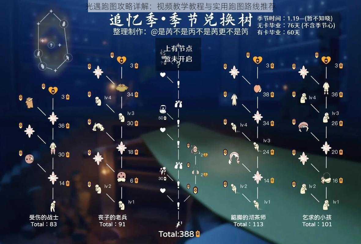 光遇跑图攻略详解：视频教学教程与实用跑图路线推荐