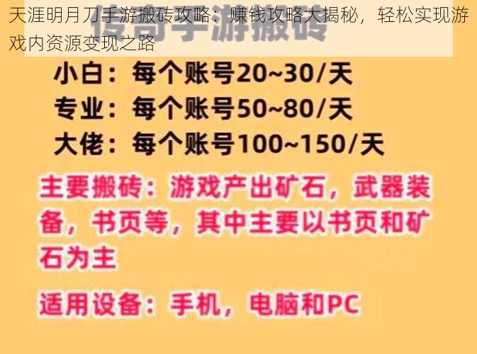 天涯明月刀手游搬砖攻略：赚钱攻略大揭秘，轻松实现游戏内资源变现之路