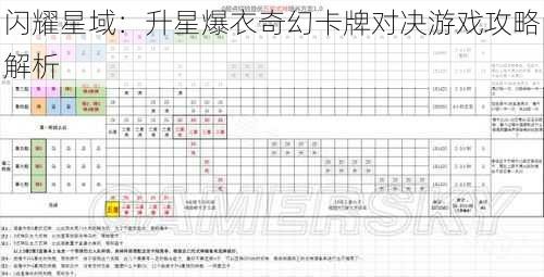 闪耀星域：升星爆衣奇幻卡牌对决游戏攻略解析