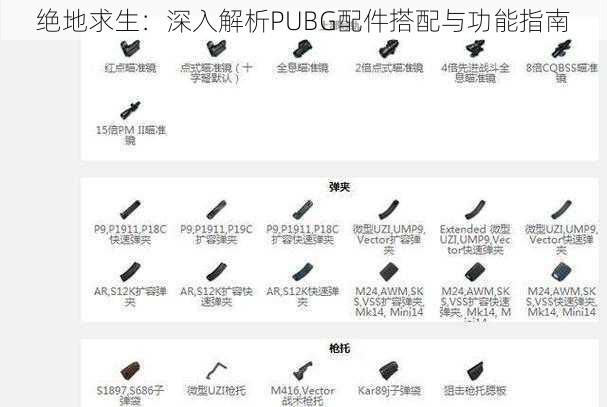 绝地求生：深入解析PUBG配件搭配与功能指南