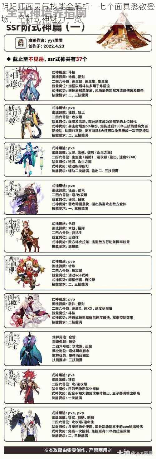 阴阳师面灵气技能全解析：七个面具悉数登场，全新式神魅力一览