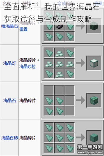 全面解析：我的世界海晶石获取途径与合成制作攻略