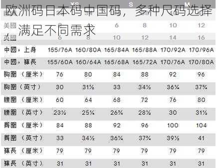 欧洲码日本码中国码，多种尺码选择，满足不同需求