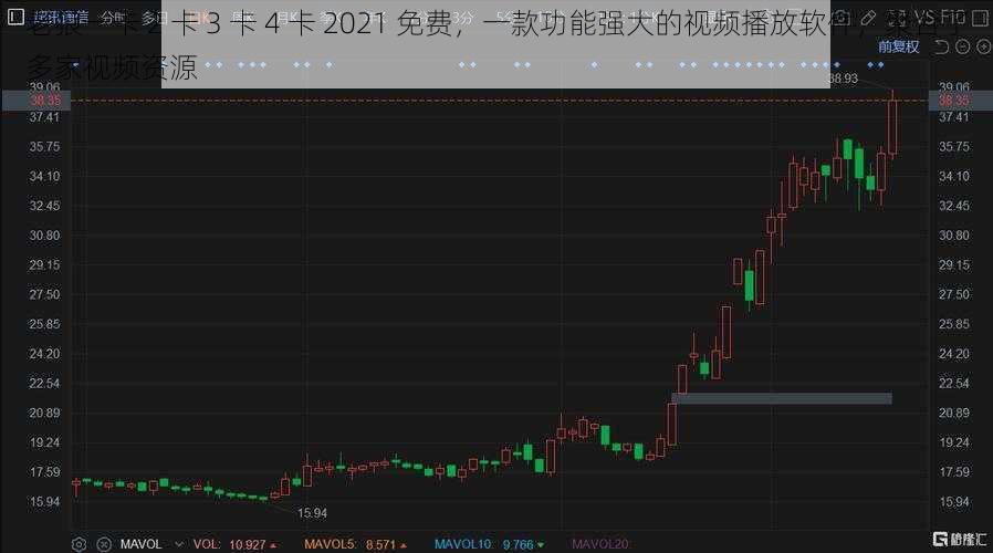 老狼一卡 2 卡 3 卡 4 卡 2021 免费，一款功能强大的视频播放软件，聚合了多家视频资源