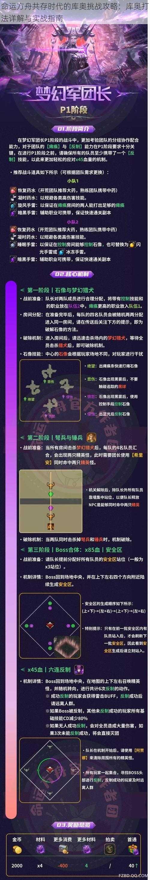 命运方舟共存时代的库奥挑战攻略：库奥打法详解与实战指南