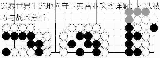 迷雾世界手游地穴守卫弗雷亚攻略详解：打法技巧与战术分析