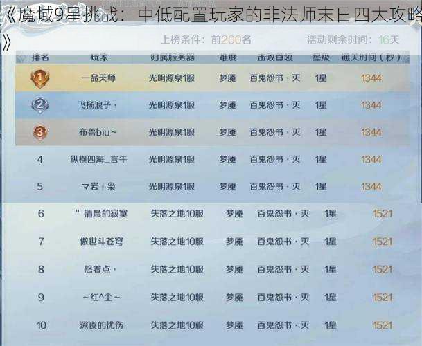 《魔域9星挑战：中低配置玩家的非法师末日四大攻略》