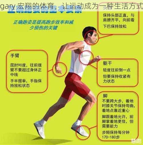 gary 宏翔的体育，让运动成为一种生活方式